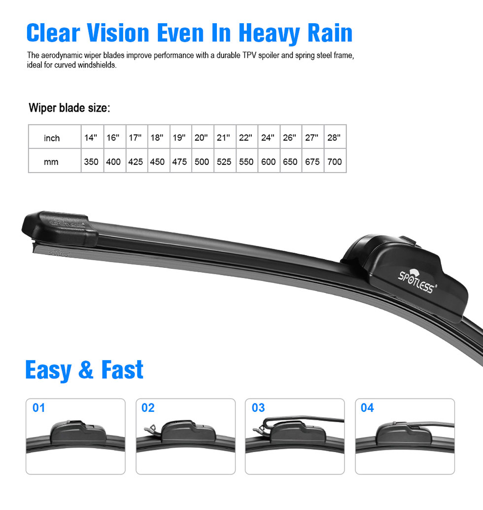 Flat windscreen wiper blades